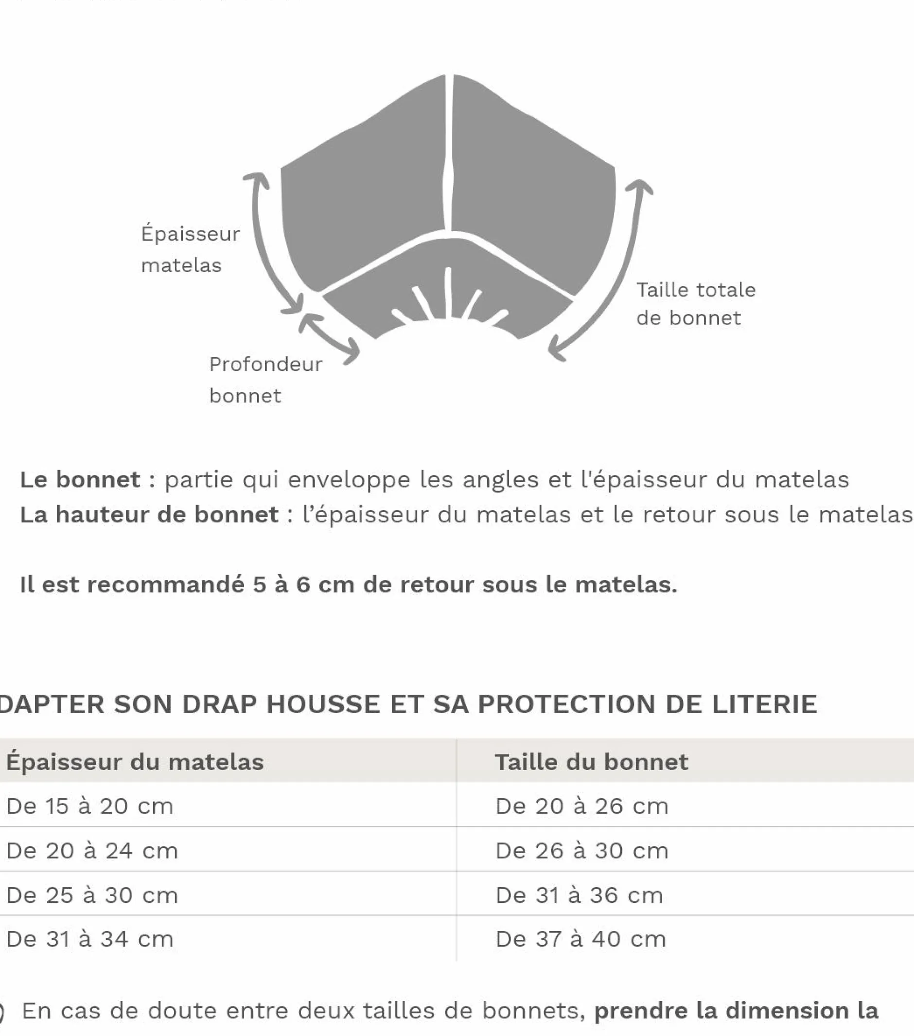 Draps Housse>Camif BLANC DES VOSGES Drap housse percale lavée Bohème - - 140 x 190 cm Perle