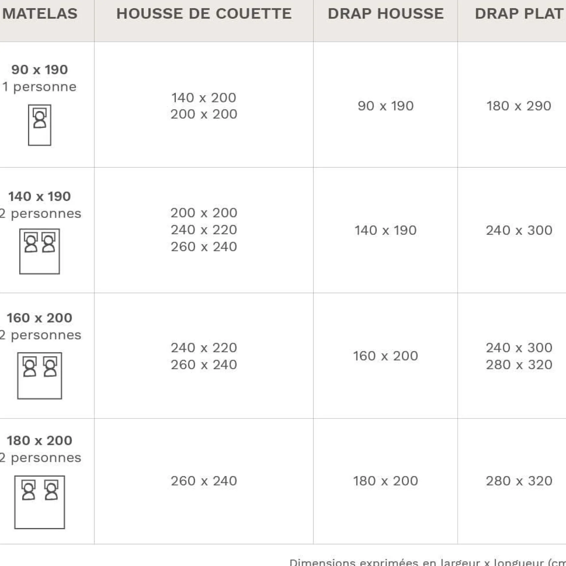 Draps>Camif BLANC DES VOSGES Drap Percale Easy - - 180 x 290 cm Acier