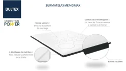 Surmatelas|Surmatelas><noscript><img width=