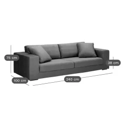 Canapés Droits|Canapés Fixes><noscript><img width=