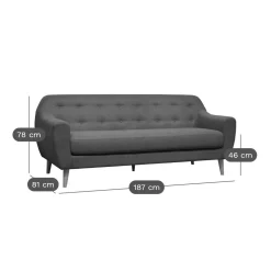 Canapés Droits|Canapés Fixes><noscript><img width=