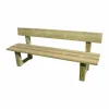 Bancs De Jardin>Camif C.I.H.B. Banc avec Dossier 200 cm Classique en en Bois Autoclave