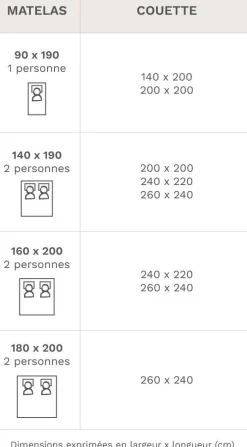 Couettes|Couettes><noscript><img width=