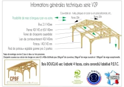 Carports Et Pergola><noscript><img width=