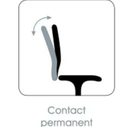 Chaises De Bureau><noscript><img width=