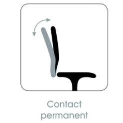 Chaises De Bureau><noscript><img width=