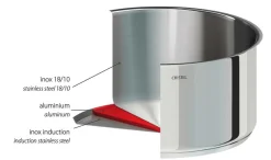 Marmites Et Faitouts>Camif CRISTEL Faitout inox Mutine fixe avec couvercle - Diamètre 24 cm