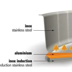 Poêles><noscript><img width=
