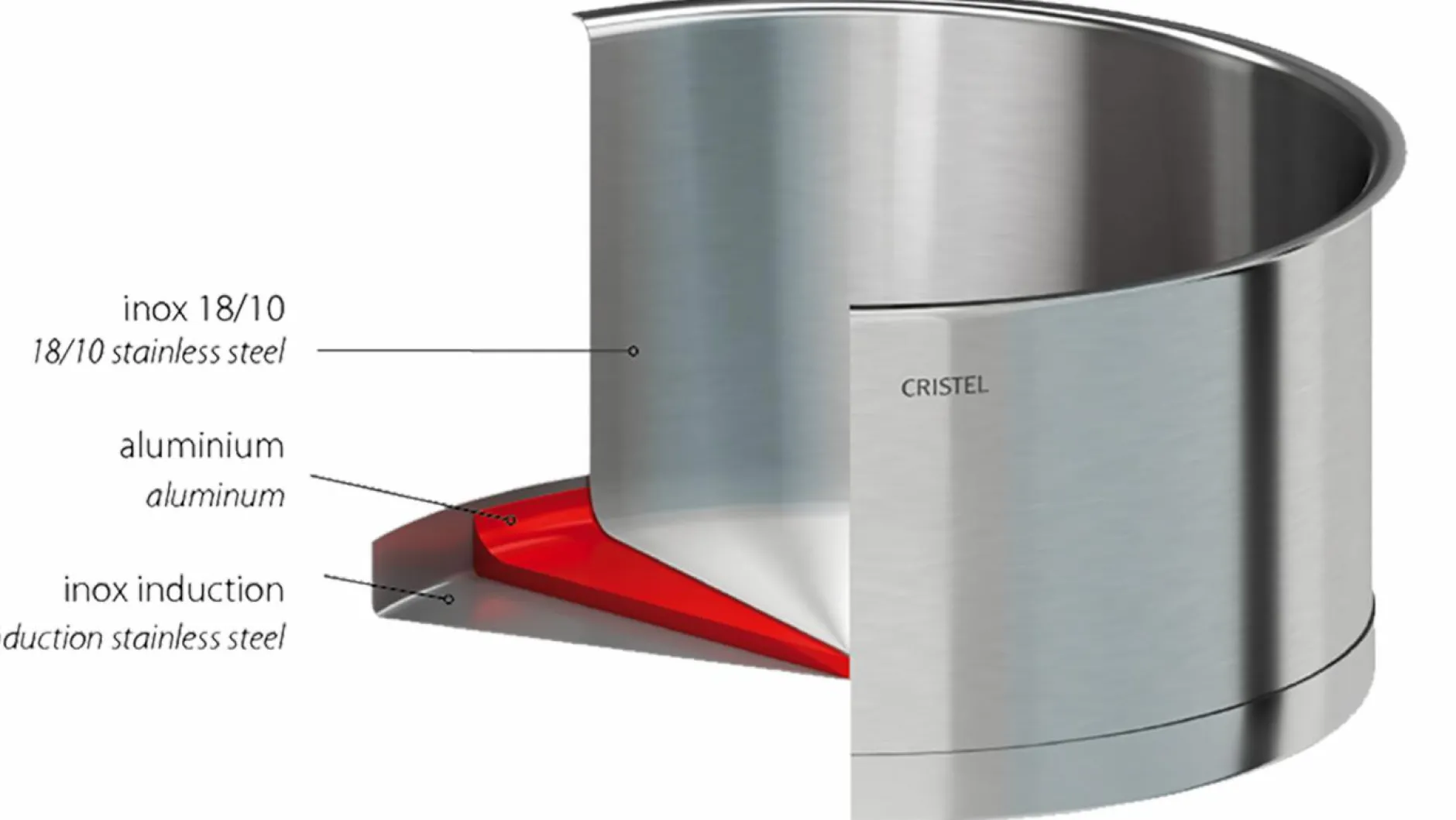 Poêles>Camif CRISTEL Poêle inox Strate Amovible - Diamètre 28 cm