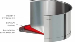 Sauteuses, Tajines Et Wok>Camif CRISTEL Sauteuse inox anti-adhésif Exceliss Strate amovible - Diamètre 24 cm