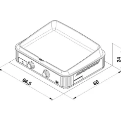 Planchas><noscript><img width=