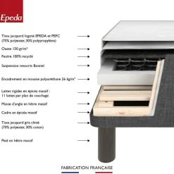 Ensembles Matelas Et Sommier><noscript><img width=