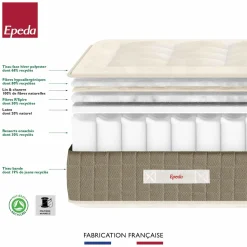 Matelas 90 X 190 Cm|Matelas 140 X 190 Cm><noscript><img width=
