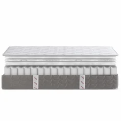 Matelas 160 X 200 Cm|Matelas 140 X 190 Cm><noscript><img width=