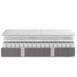 Matelas 160 X 200 Cm|Matelas 140 X 190 Cm><noscript><img width=