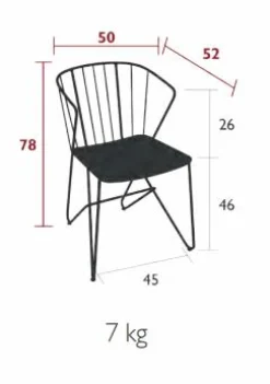 Fauteuils De Jardin><noscript><img width=