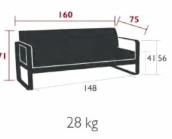 Canapés Et Fauteuils De Jardin><noscript><img width=