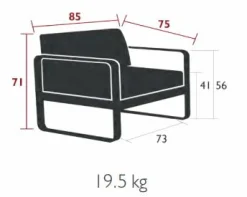 Canapés Et Fauteuils De Jardin><noscript><img width=