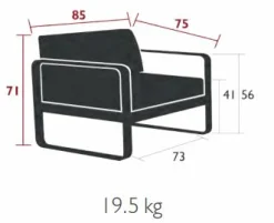 Canapés Et Fauteuils De Jardin><noscript><img width=