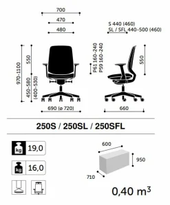 Chaises De Bureau><noscript><img width=