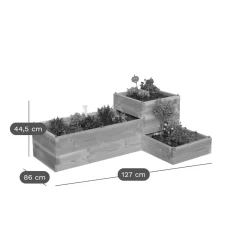 Carrés De Potager><noscript><img width=