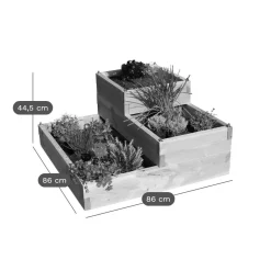 Carrés De Potager><noscript><img width=