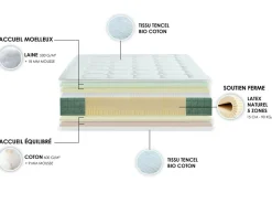 Matelas 160 X 200 Cm|Matelas 90 X 190 Cm><noscript><img width=