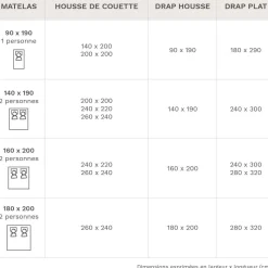 Parures De Lit|Housses De Couette><noscript><img width=