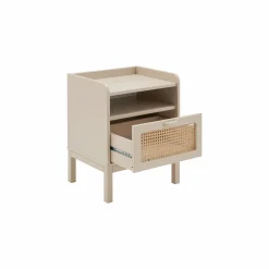 Tables De Chevet Enfant|Chambres Enfant><noscript><img width=